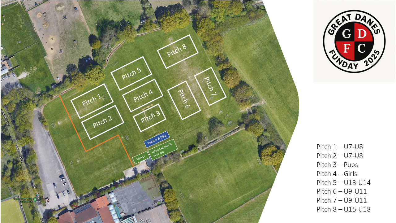 FunDay Pitch Layout